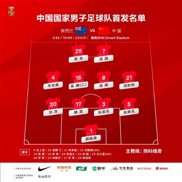 游戏策略-国足VS新西兰首发：武磊谭龙领衔锋线 吴曦任队长
